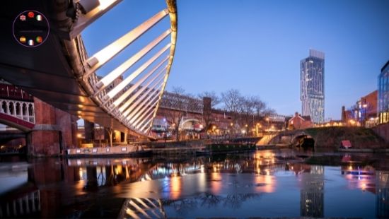 Easy! English Homestays in Manchester Make Light Work of Language Learning