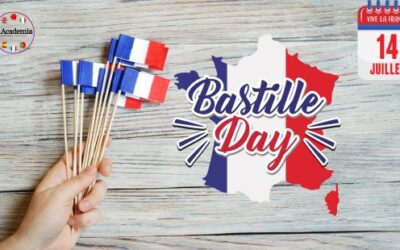 Why is the French Language So Enduringly Popular with UK Students?