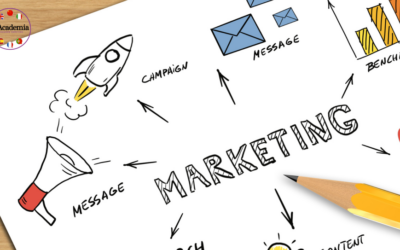 The Way You Market Overseas is About to Completely Change