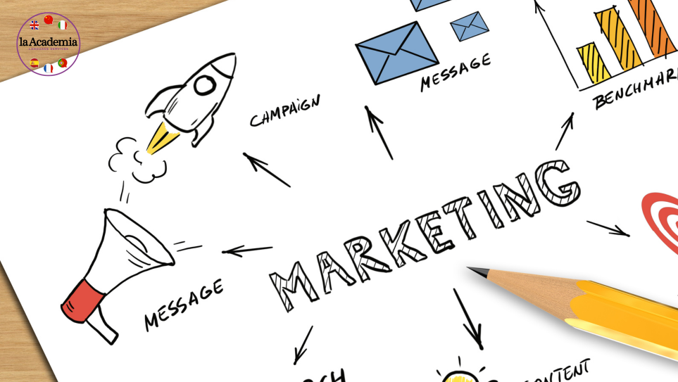 The Way You Market Overseas is About to Completely Change
