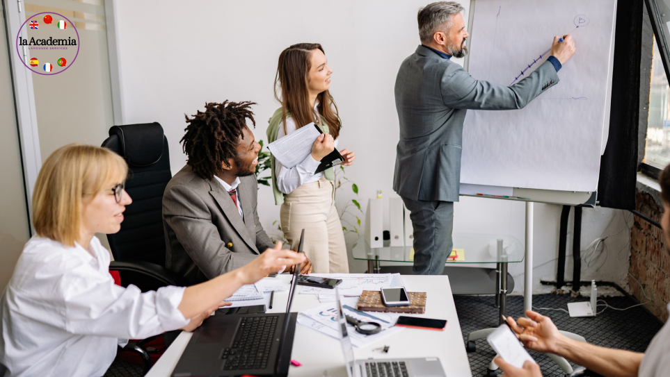 The Business Language Training You’ve Been Procrastinating Over Could Advance Your Team